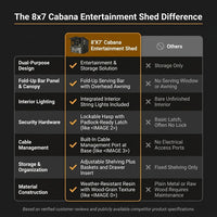 8'X7' Cabana Entertainment Shed — Comparison