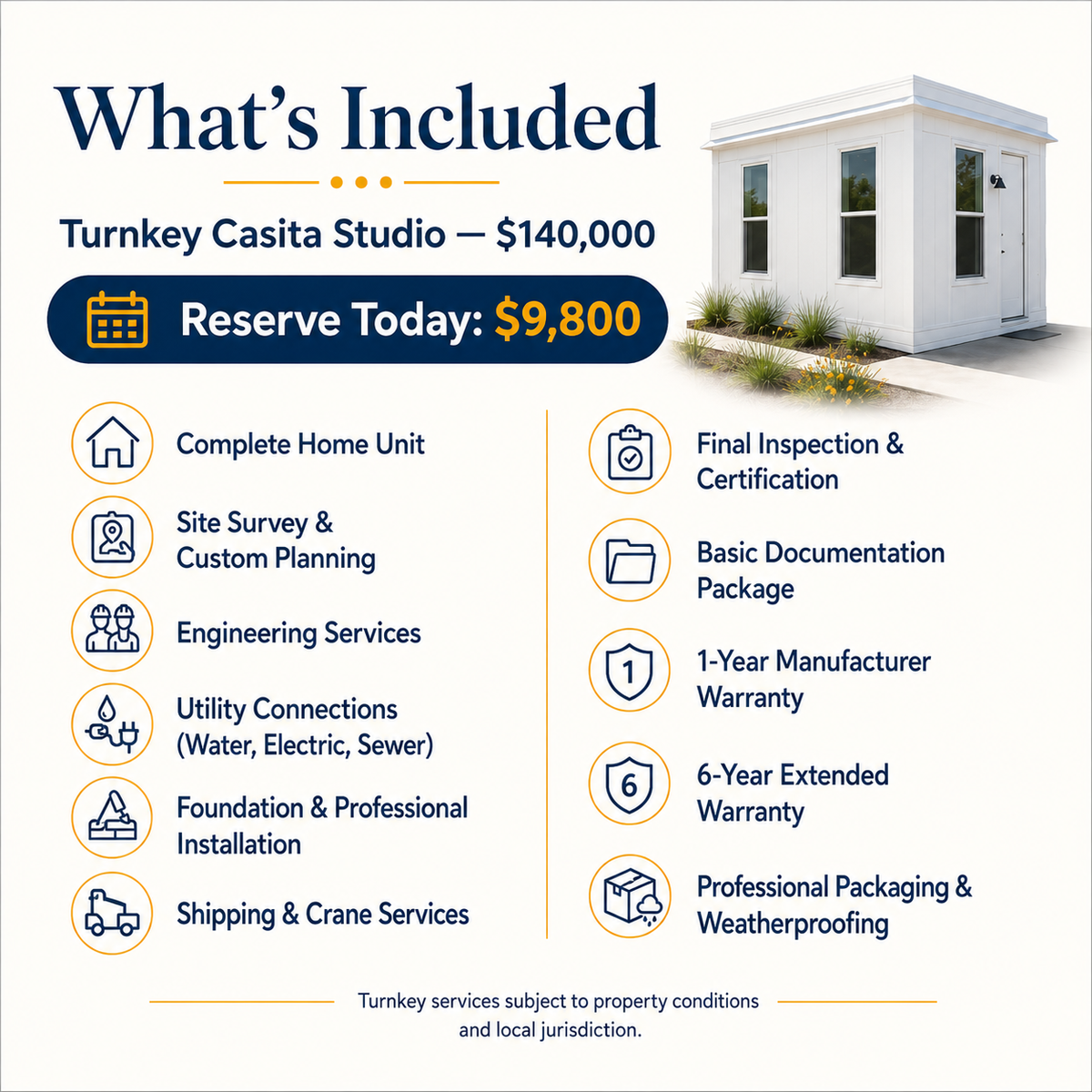 BOXABL Casita Studio — Modern Turnkey ADU, Fully Installed + Permitted | $140,000